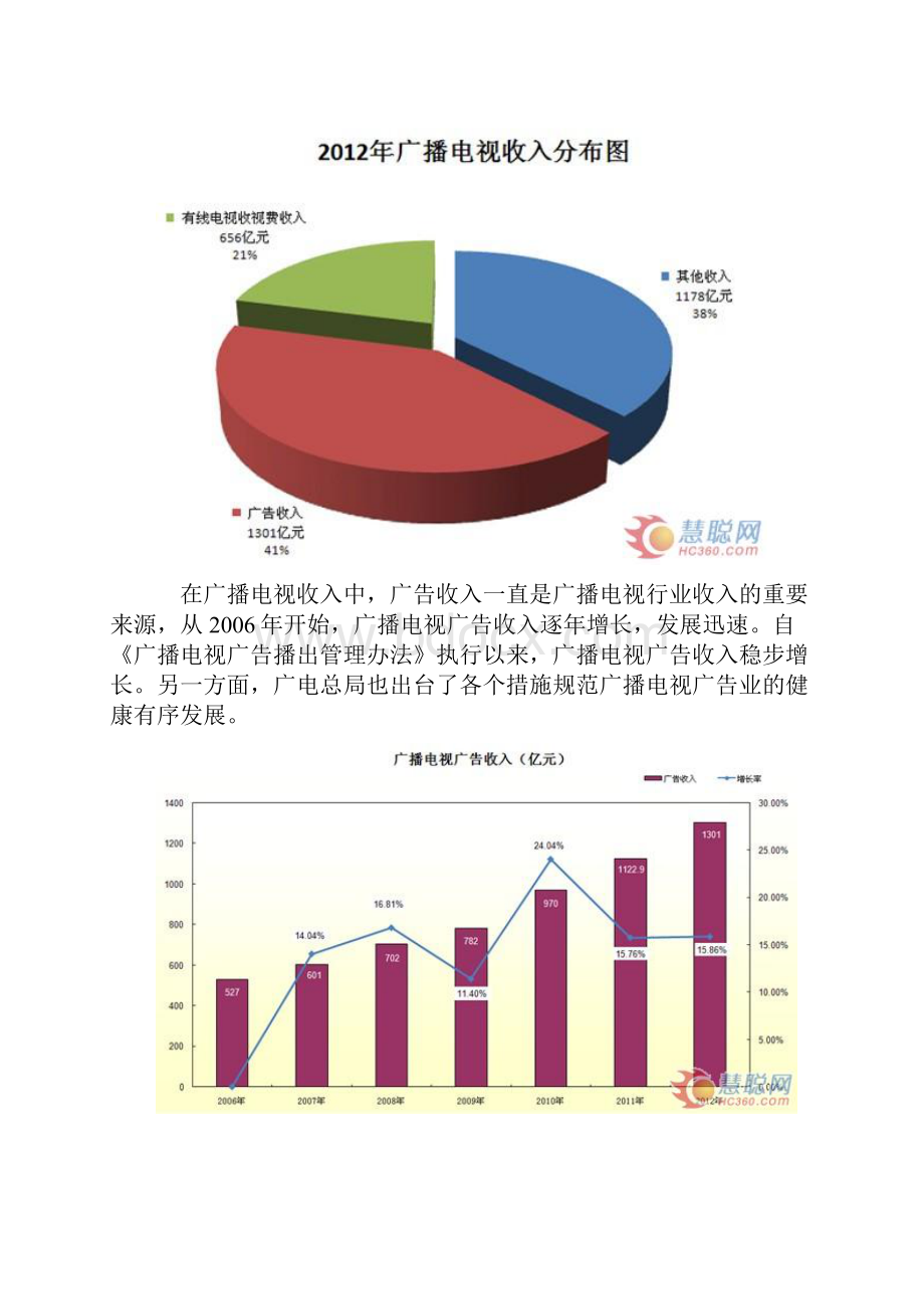 广电行业发展研究报告Word下载.docx_第3页