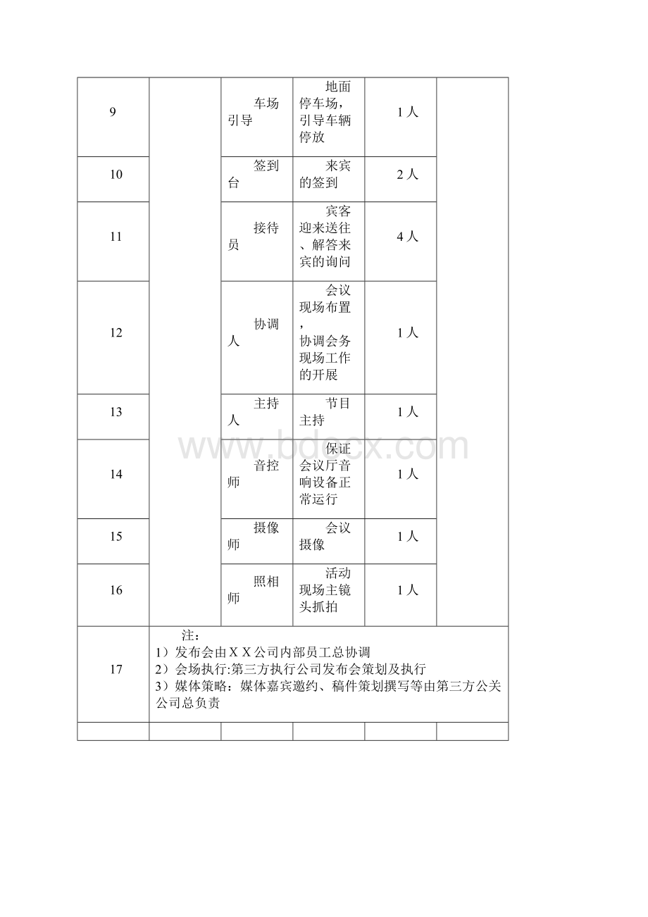 发布会策划实施计划方案.docx_第3页