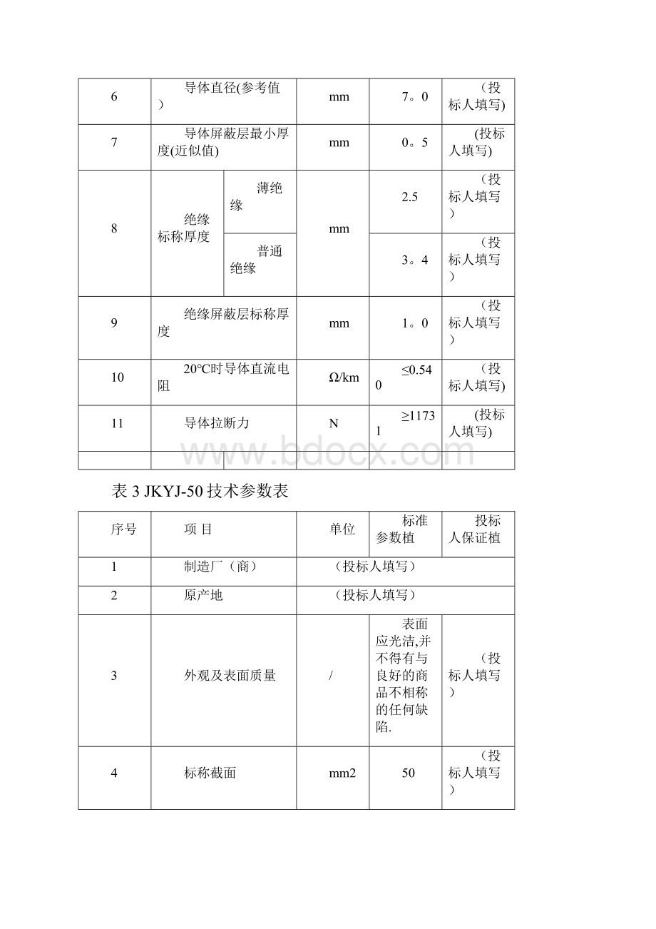 最全10kV架空绝缘导线技术参数表.docx_第3页