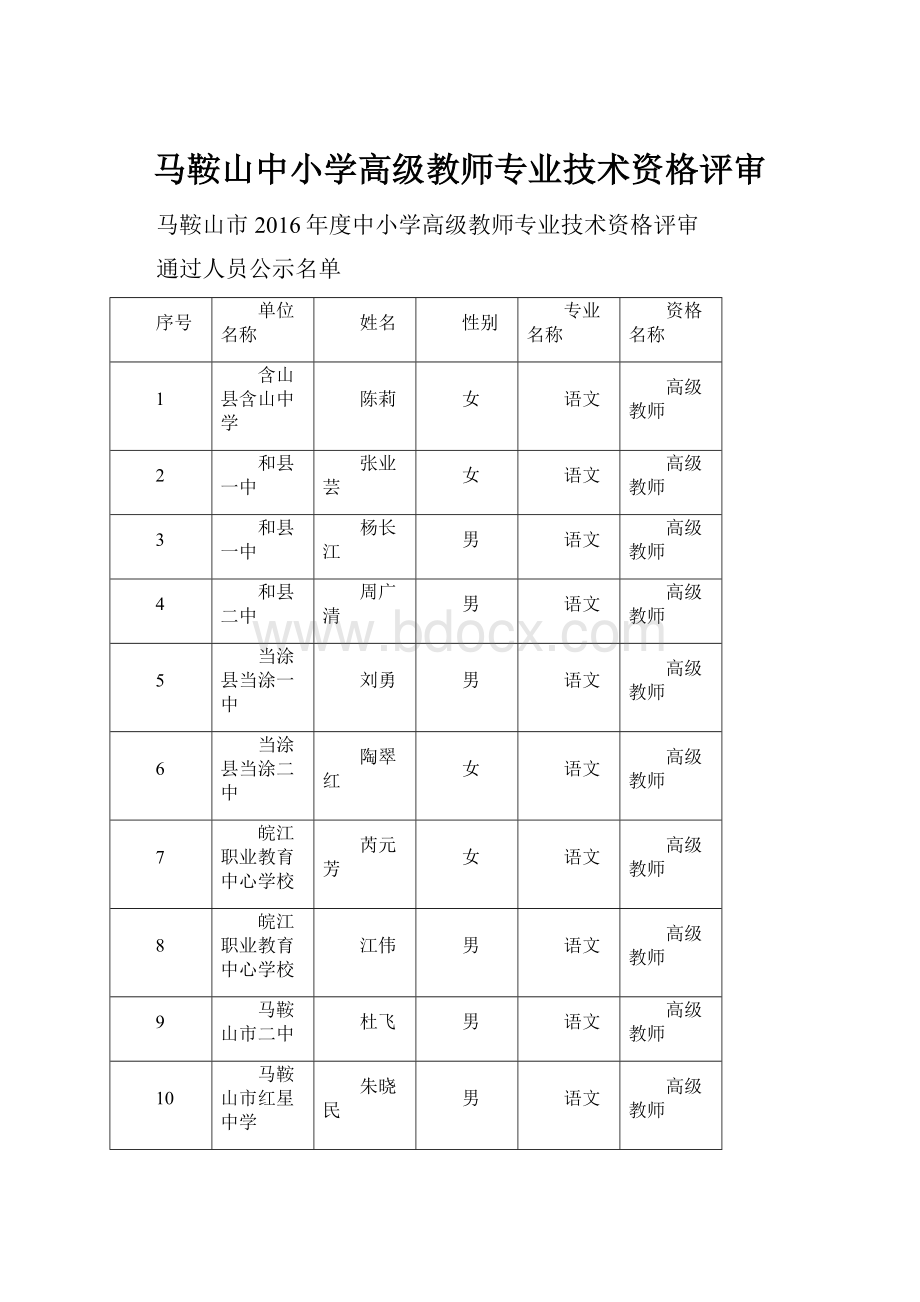 马鞍山中小学高级教师专业技术资格评审.docx_第1页