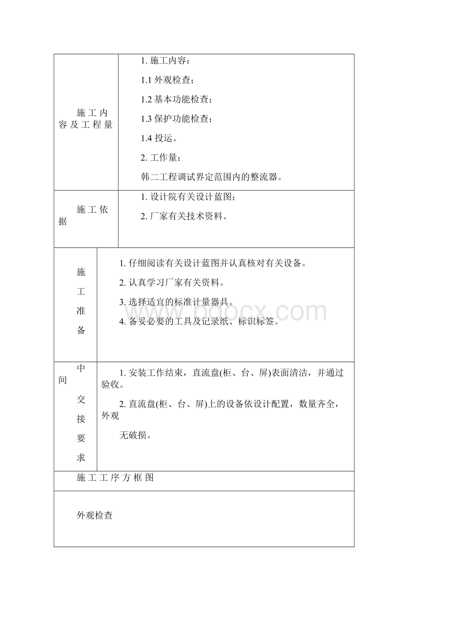 作业指导书直流Word文件下载.docx_第2页