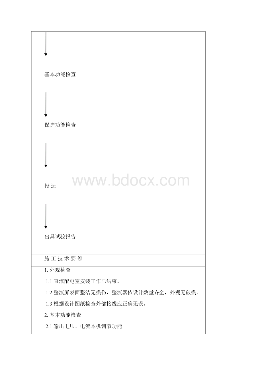 作业指导书直流Word文件下载.docx_第3页