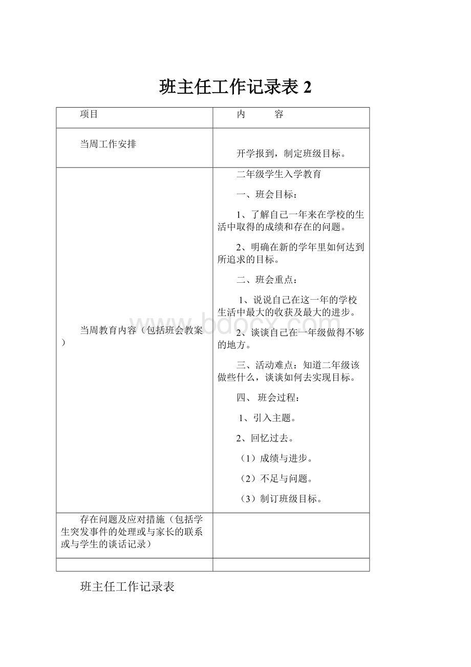 班主任工作记录表 2Word下载.docx