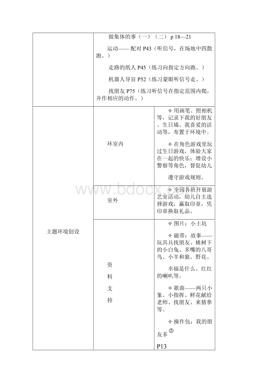 幼儿园里朋友多修改稿0606.docx_第2页