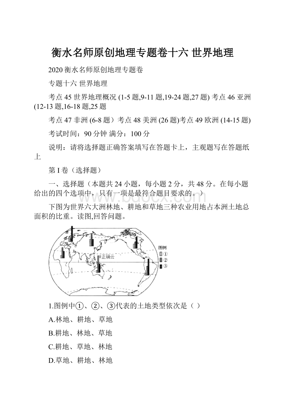 衡水名师原创地理专题卷十六 世界地理.docx