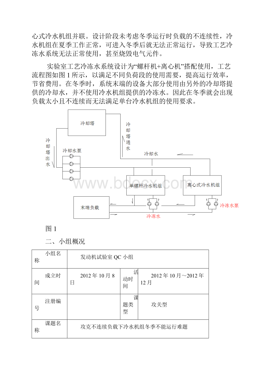 攻克不连续负载下冷水机组冬季不能运行难题.docx_第2页