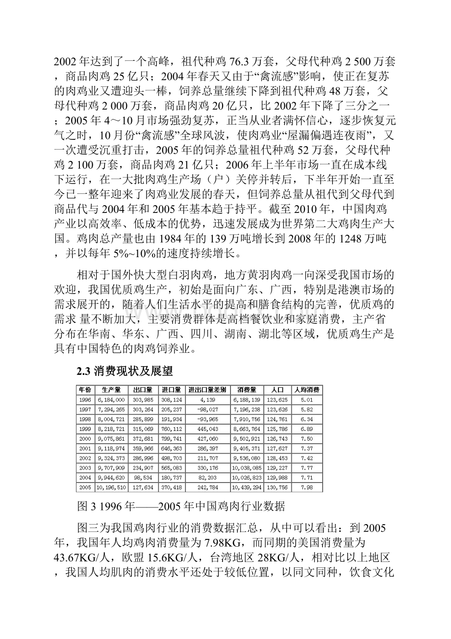 中国肉鸡行业行业分析文档格式.docx_第3页