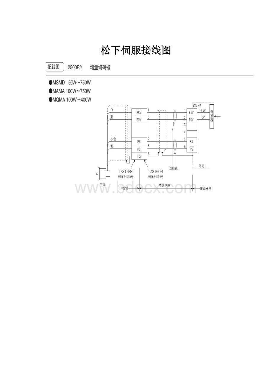 松下伺服接线图.docx_第1页