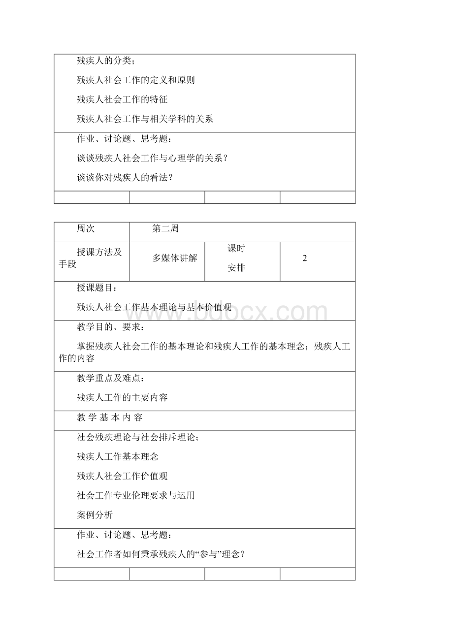 残障人士康复训练方法教案Word格式文档下载.docx_第2页