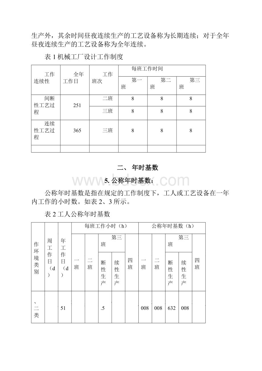 02机械工厂设计工作制度年时基数劳动量计算.docx_第3页