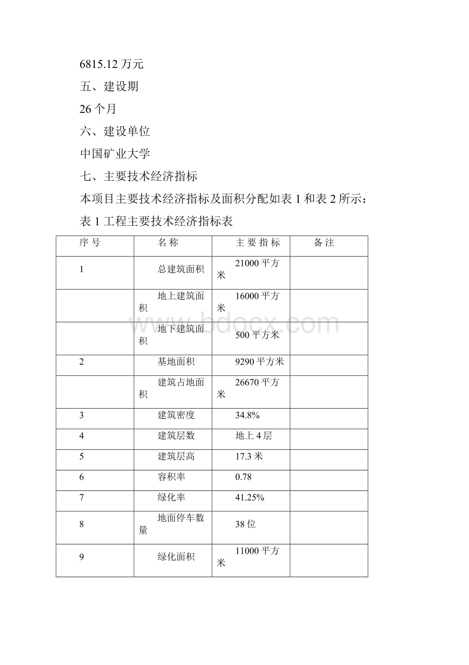 项目管理课程设计任务书.docx_第2页