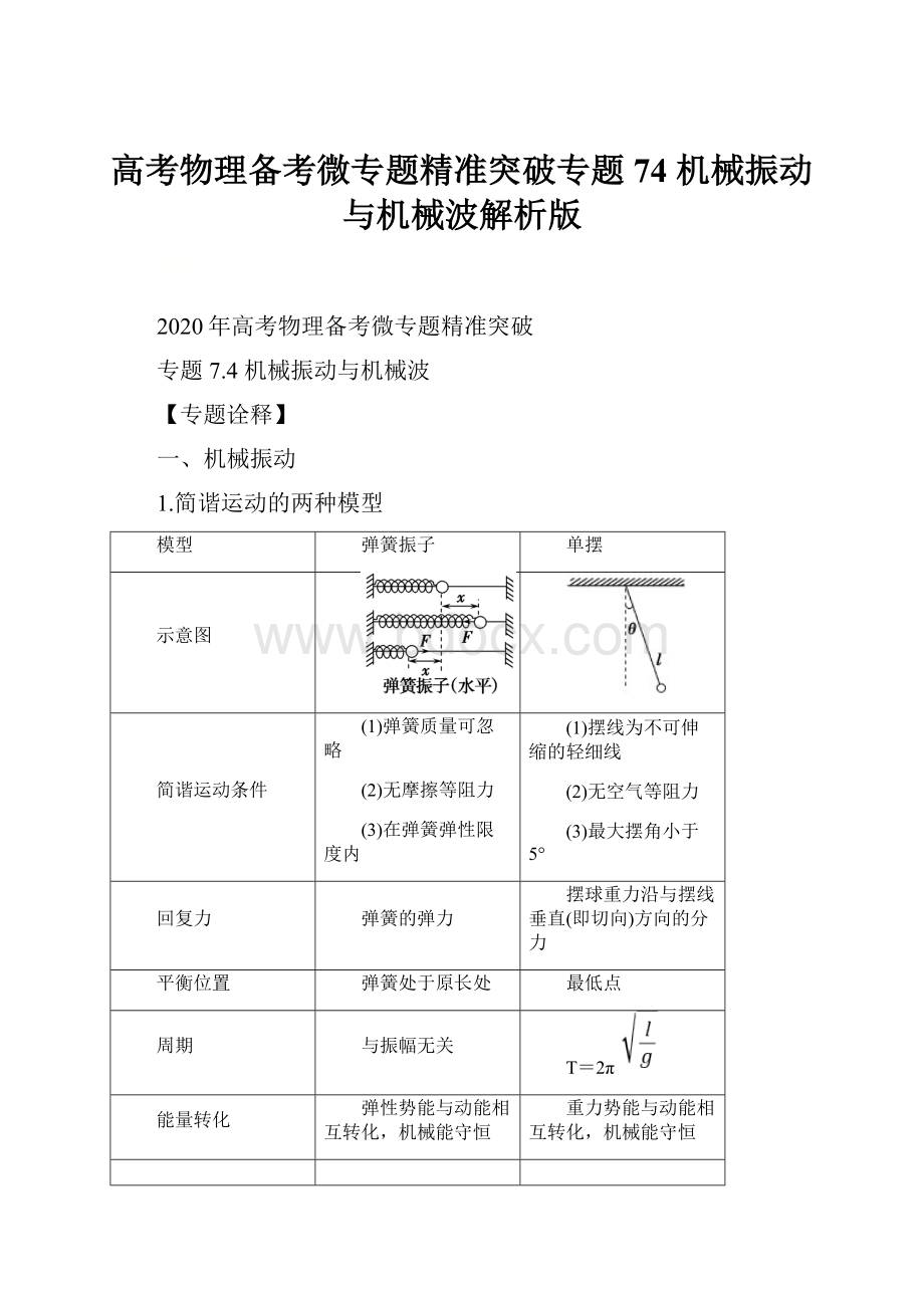 高考物理备考微专题精准突破专题74 机械振动与机械波解析版.docx