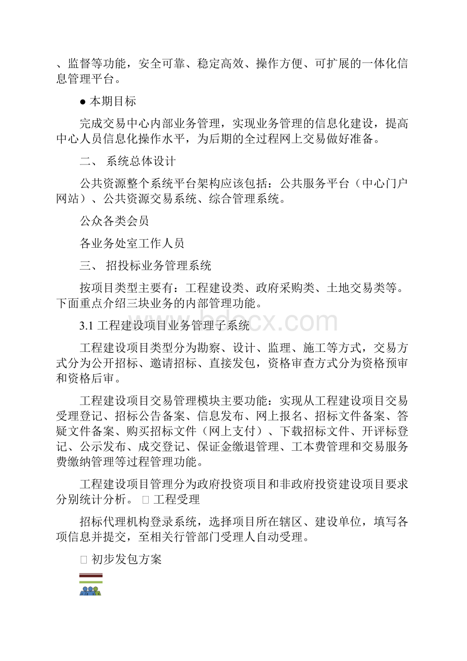 公共资源网上招投管理系统精.docx_第3页