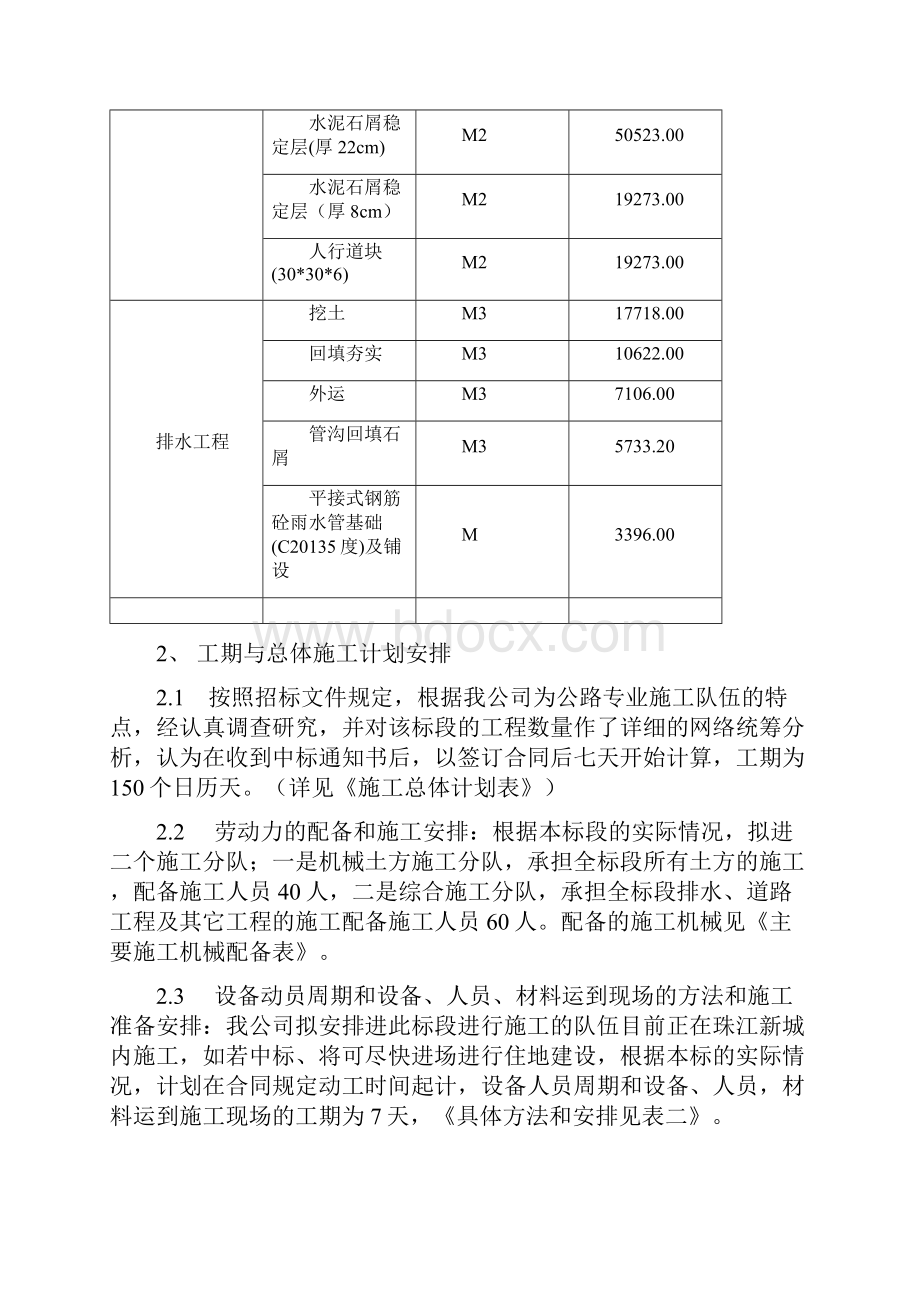 完整版道路排水施工组织设计2.docx_第2页