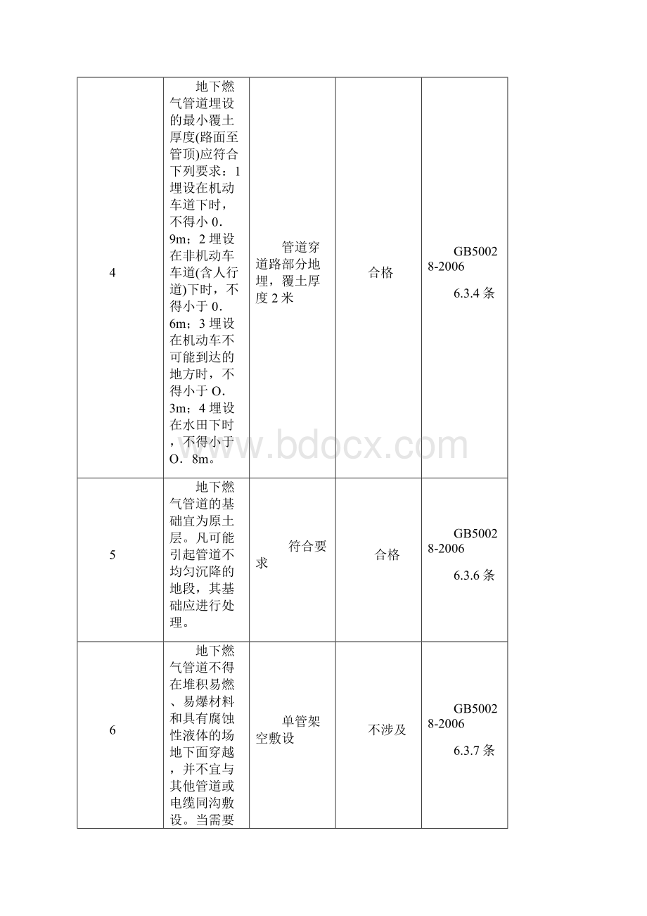 天然气长输管道工程施工安全检查内容Word格式.docx_第2页