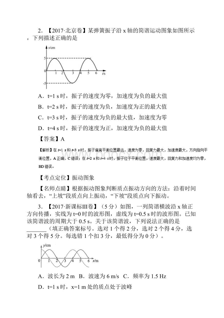 高考物理试题分项版解析专题14机械振动和机械波word版本.docx_第2页