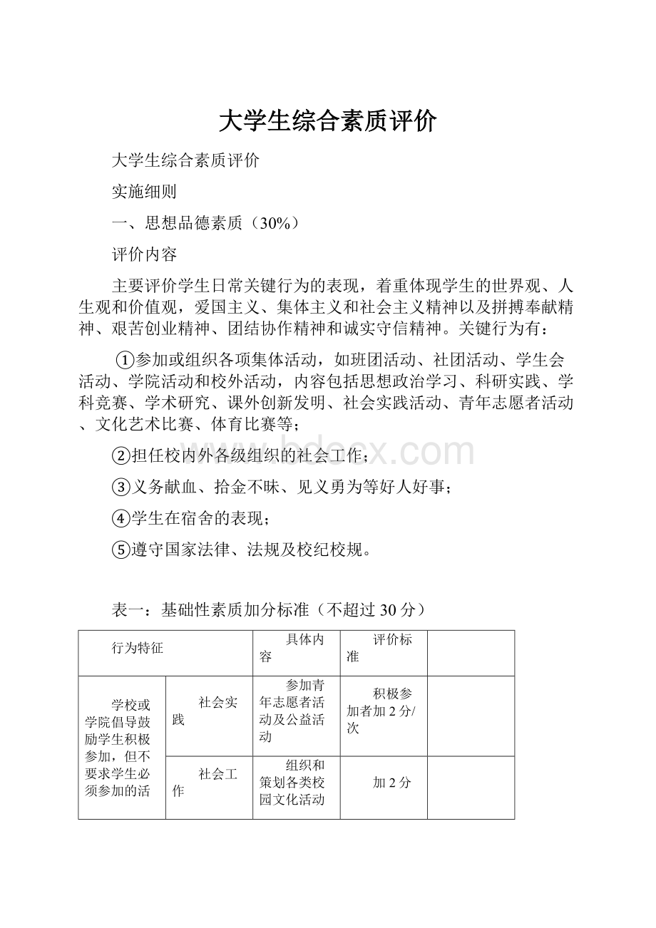 大学生综合素质评价.docx