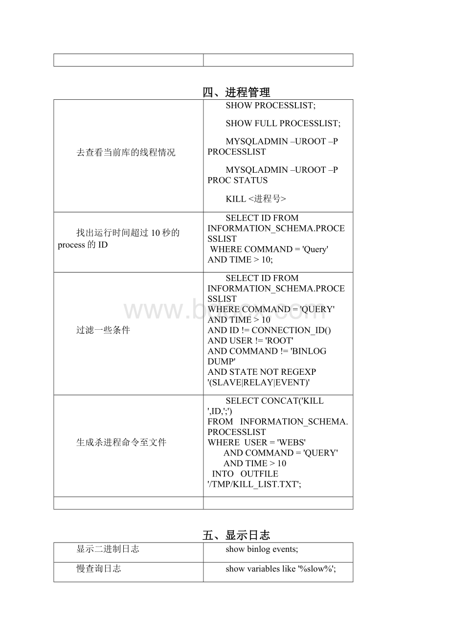 Mysql数据库学习笔记Word文档格式.docx_第3页