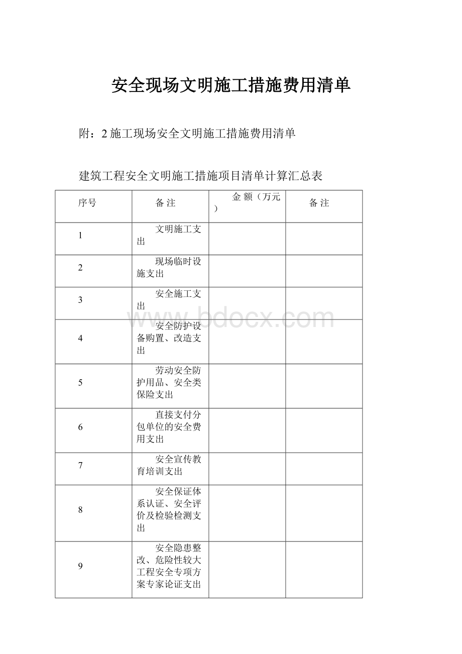 安全现场文明施工措施费用清单Word下载.docx_第1页