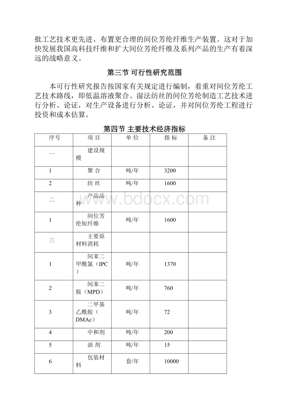 年产1600吨间位芳纶短纤维项目可行性研究报告可研报告Word格式文档下载.docx_第3页