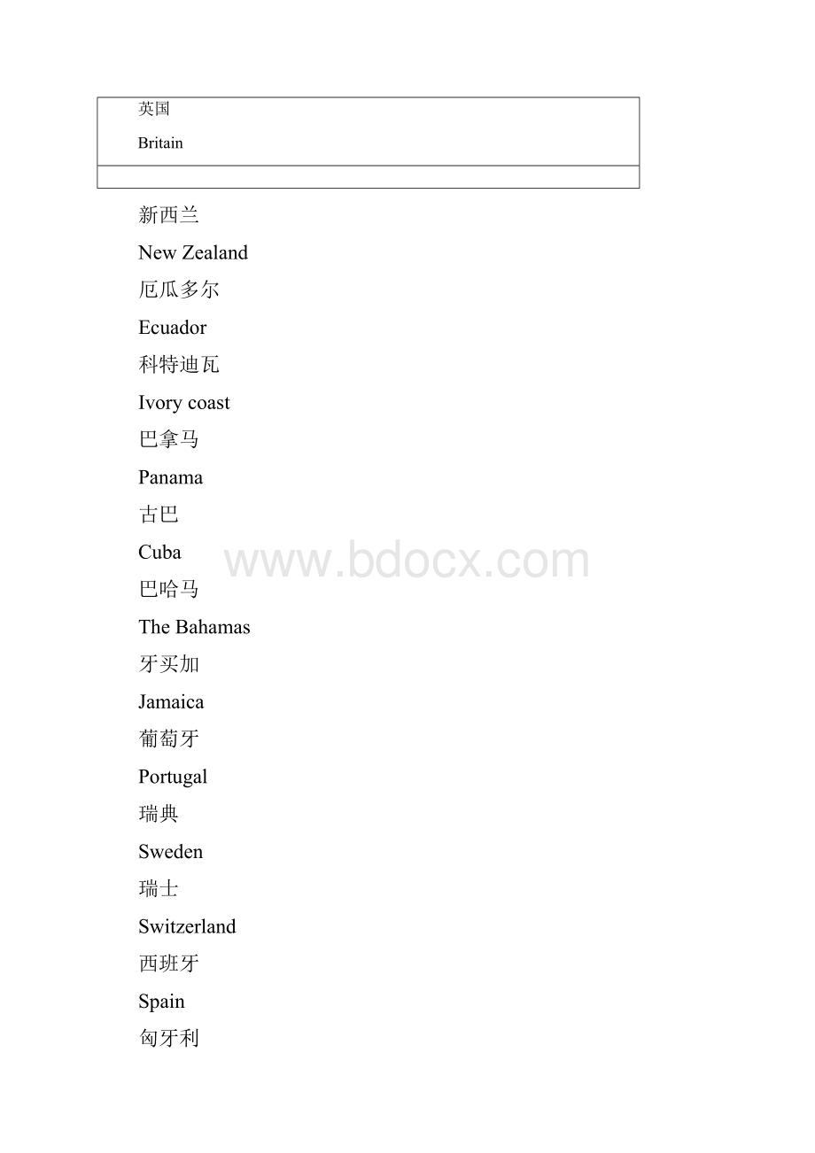 世界各国标志性建筑全.docx_第2页