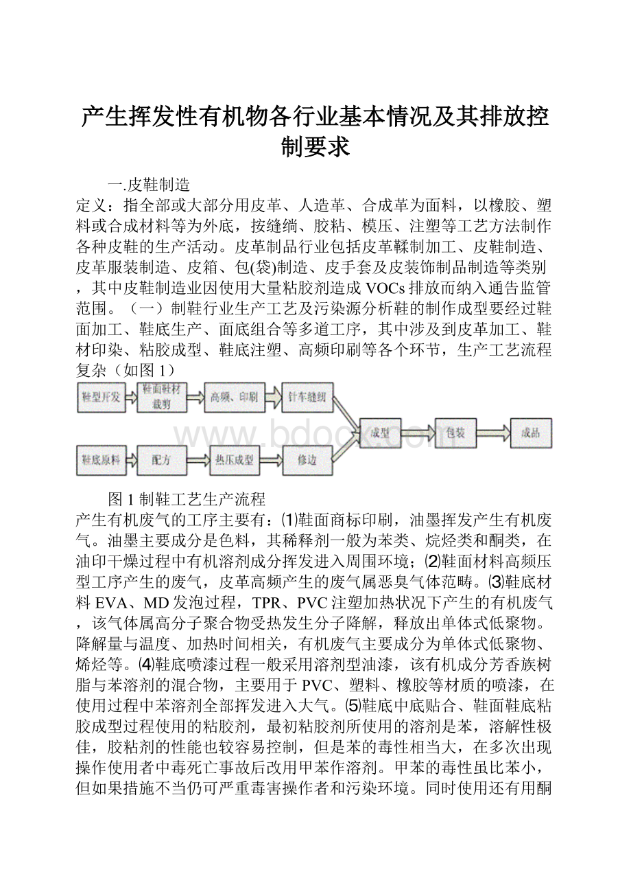 产生挥发性有机物各行业基本情况及其排放控制要求Word文档下载推荐.docx