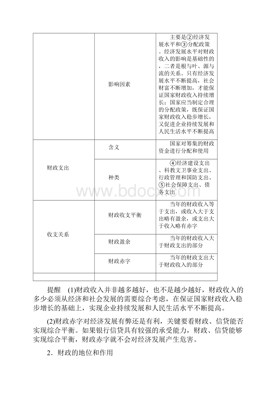 高考政治一轮复习第3单元收入与分配课时2财政与税收教师用书新人教版必修1Word文件下载.docx_第2页