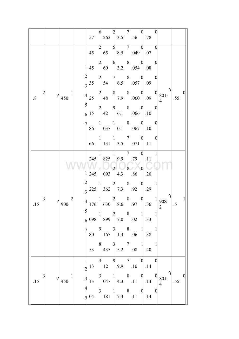 468型离心风机型号Word文档下载推荐.docx_第3页