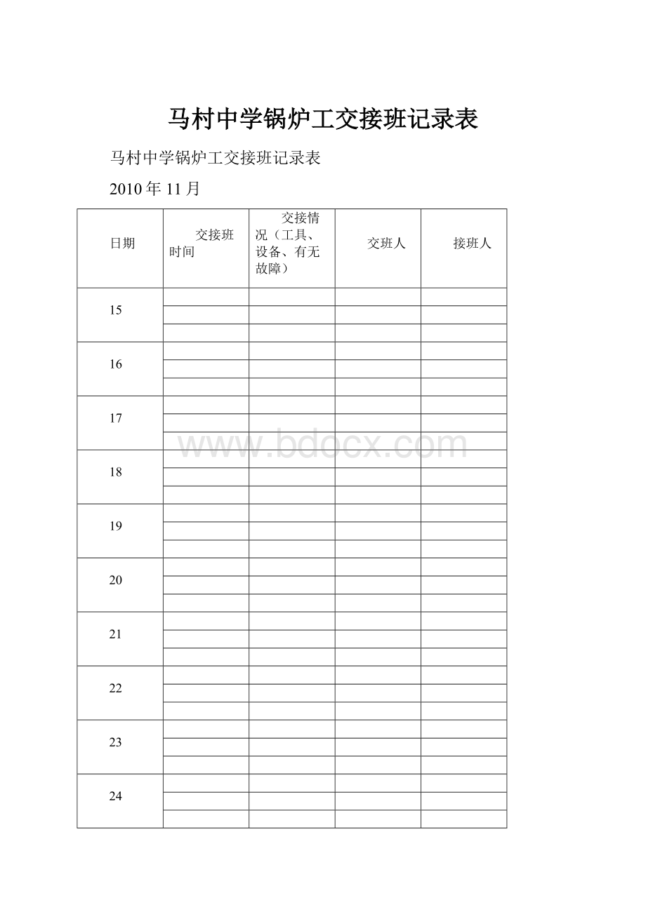 马村中学锅炉工交接班记录表.docx_第1页