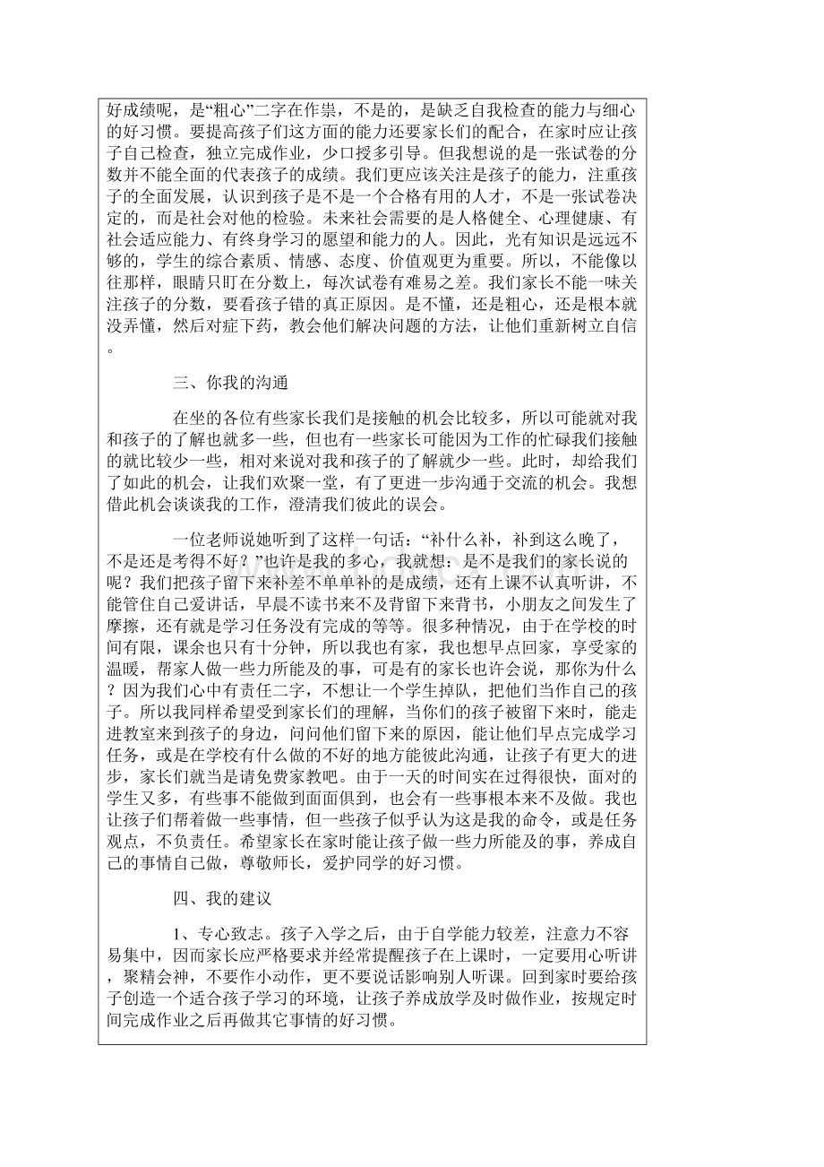 家长会上班主任发言稿精选5篇.docx_第2页