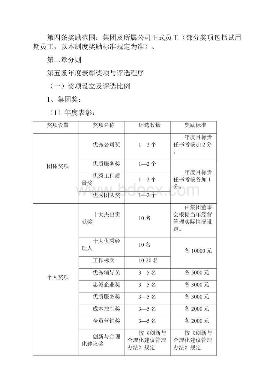 金科集团表彰及奖励制度守则Word格式文档下载.docx_第2页