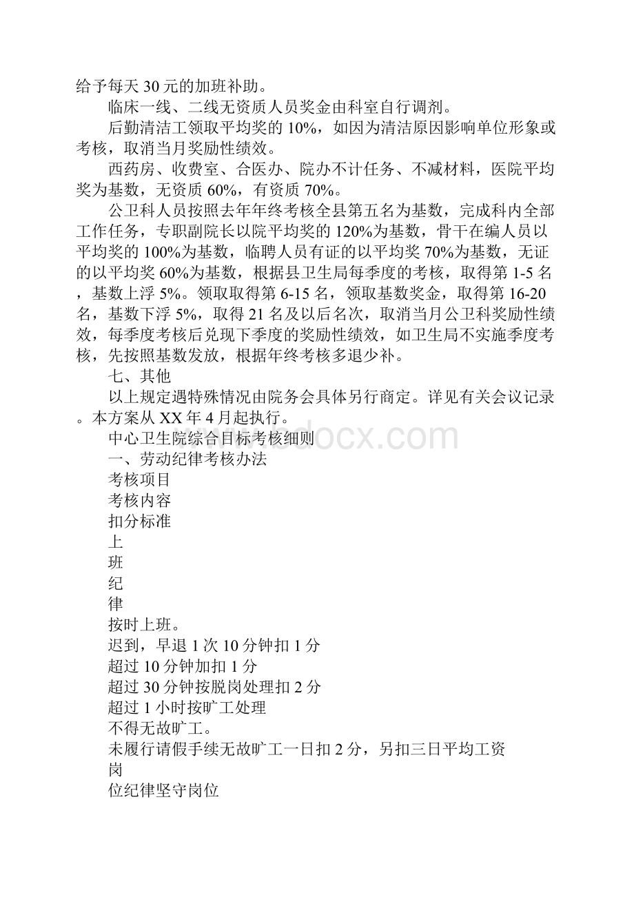 卫生院绩效工资考核实施方案DOC可编辑范文.docx_第3页