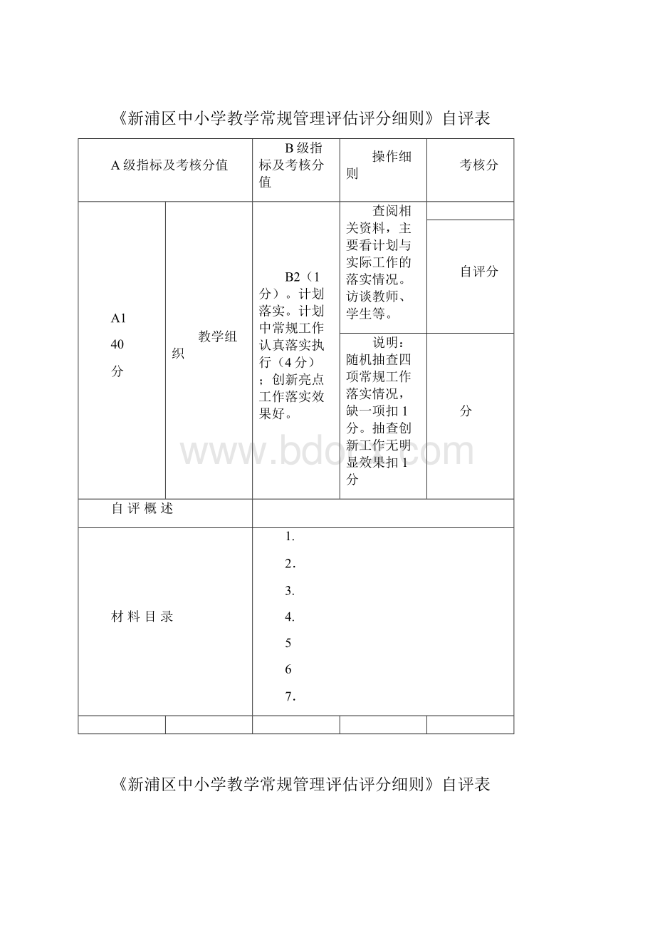 岗埠中心小学教学常规管理自评表.docx_第2页