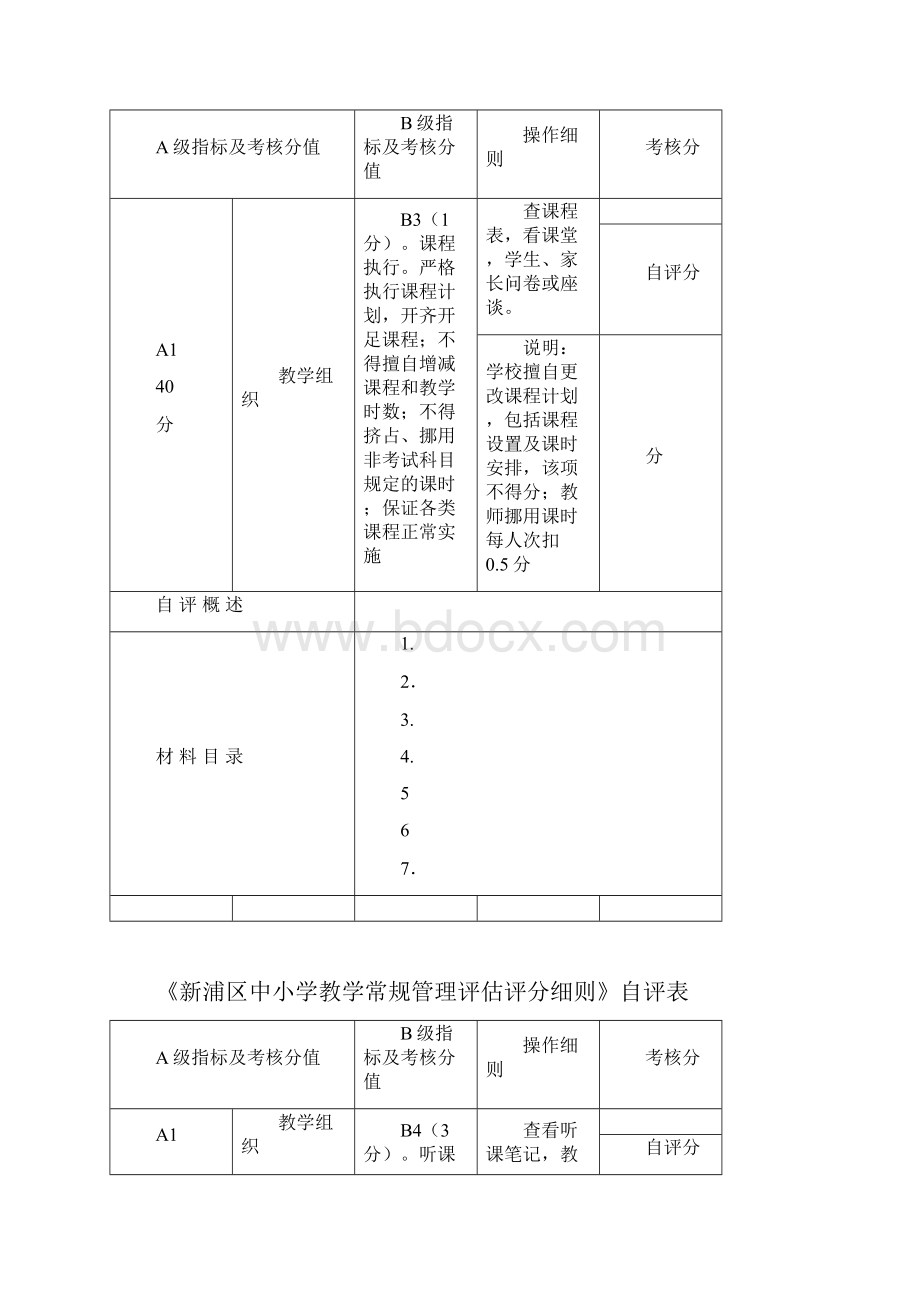 岗埠中心小学教学常规管理自评表Word文档下载推荐.docx_第3页