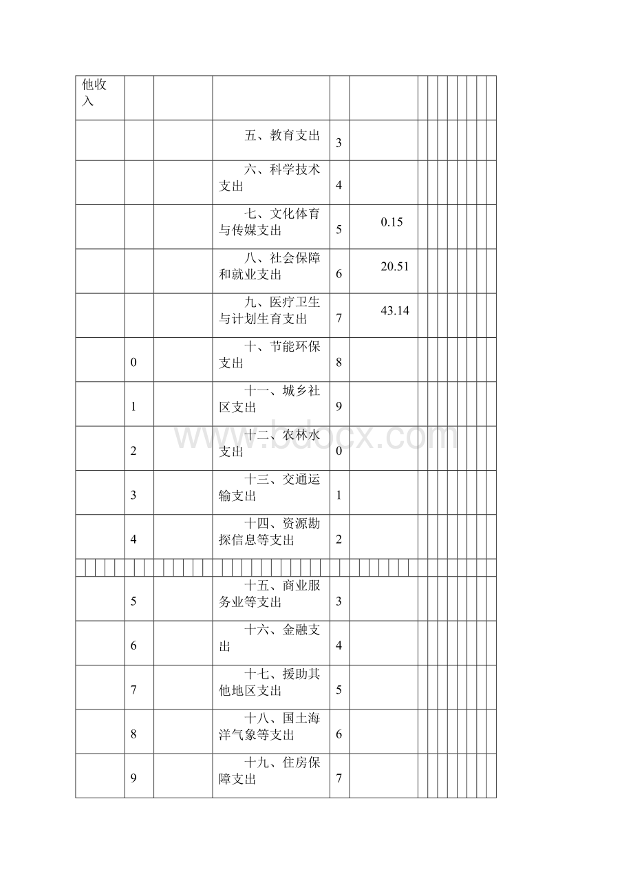 安阳强制隔离戒毒所.docx_第3页