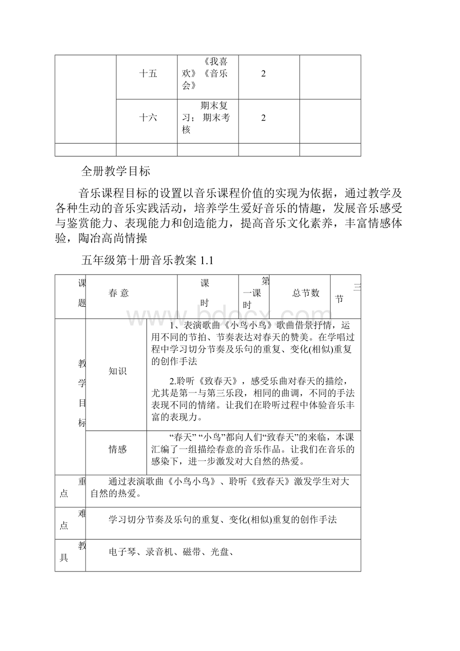 新人音版小学五年级音乐下册教案全册全1Word格式.docx_第2页