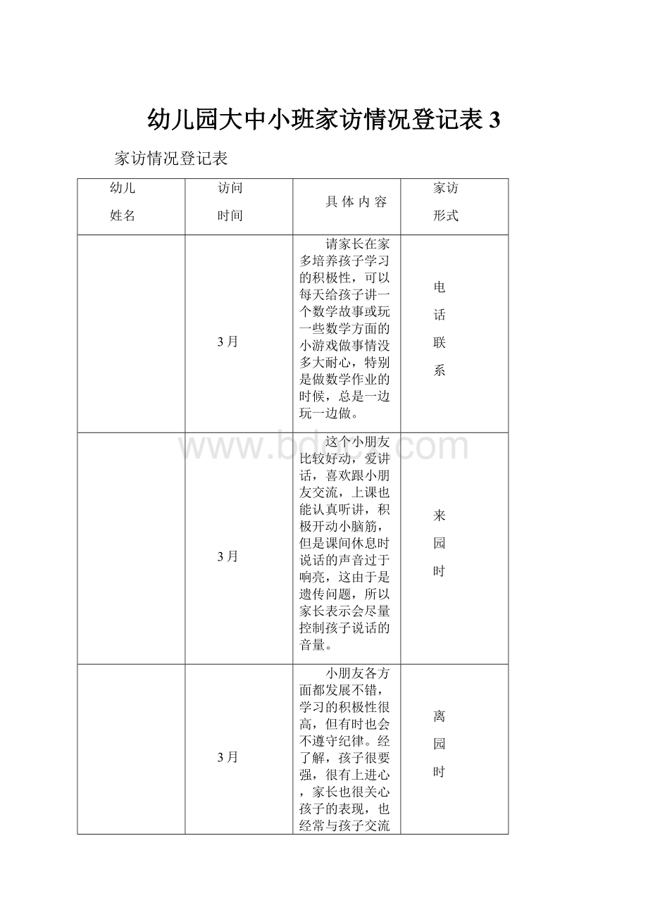 幼儿园大中小班家访情况登记表 3Word文件下载.docx