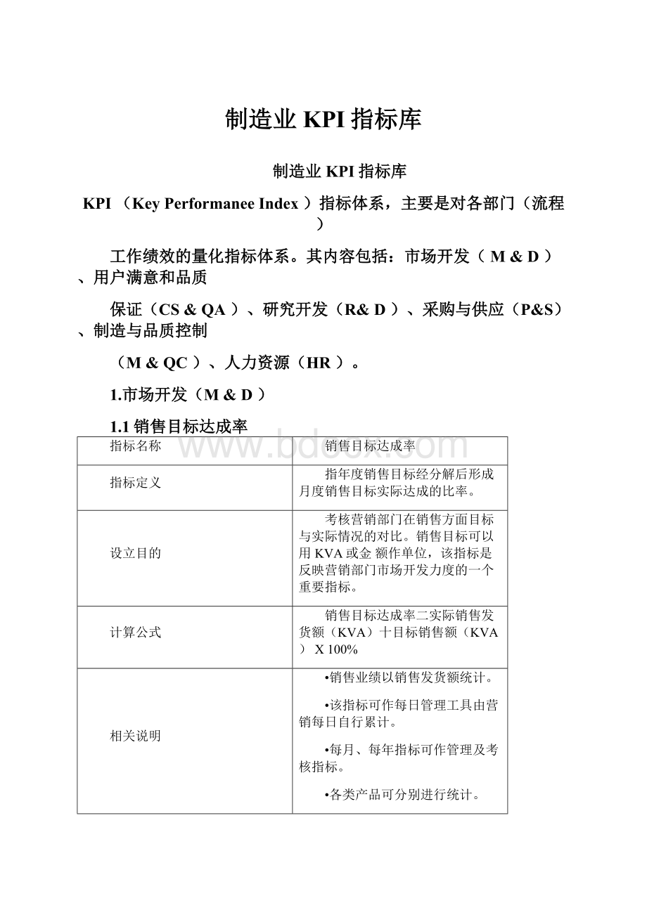 制造业KPI指标库Word格式文档下载.docx