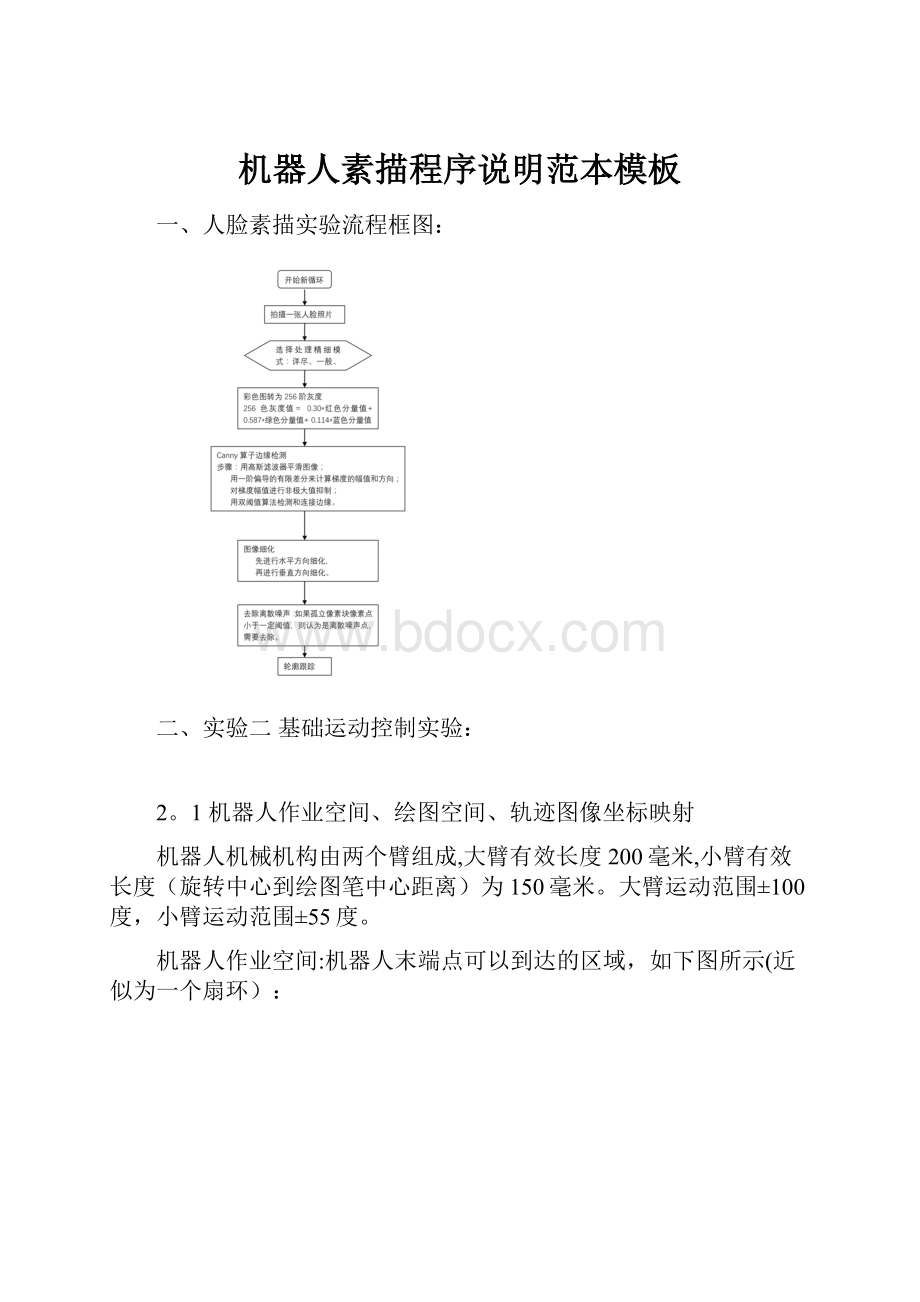 机器人素描程序说明范本模板.docx_第1页