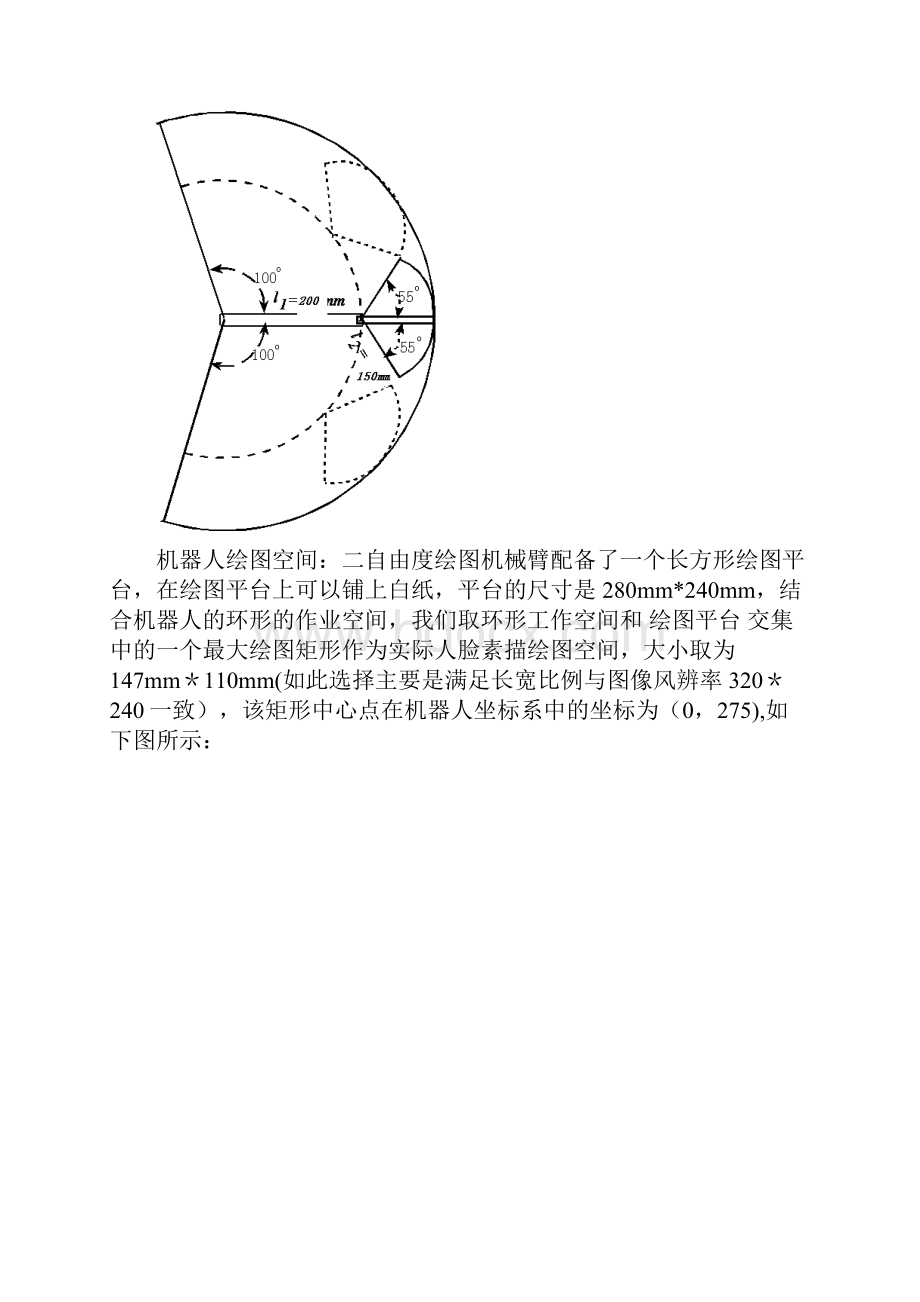 机器人素描程序说明范本模板.docx_第2页