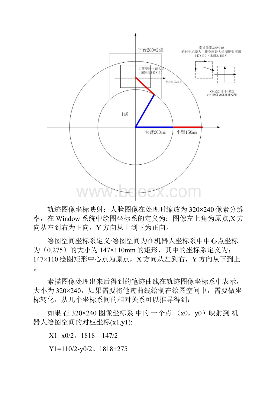 机器人素描程序说明范本模板.docx_第3页