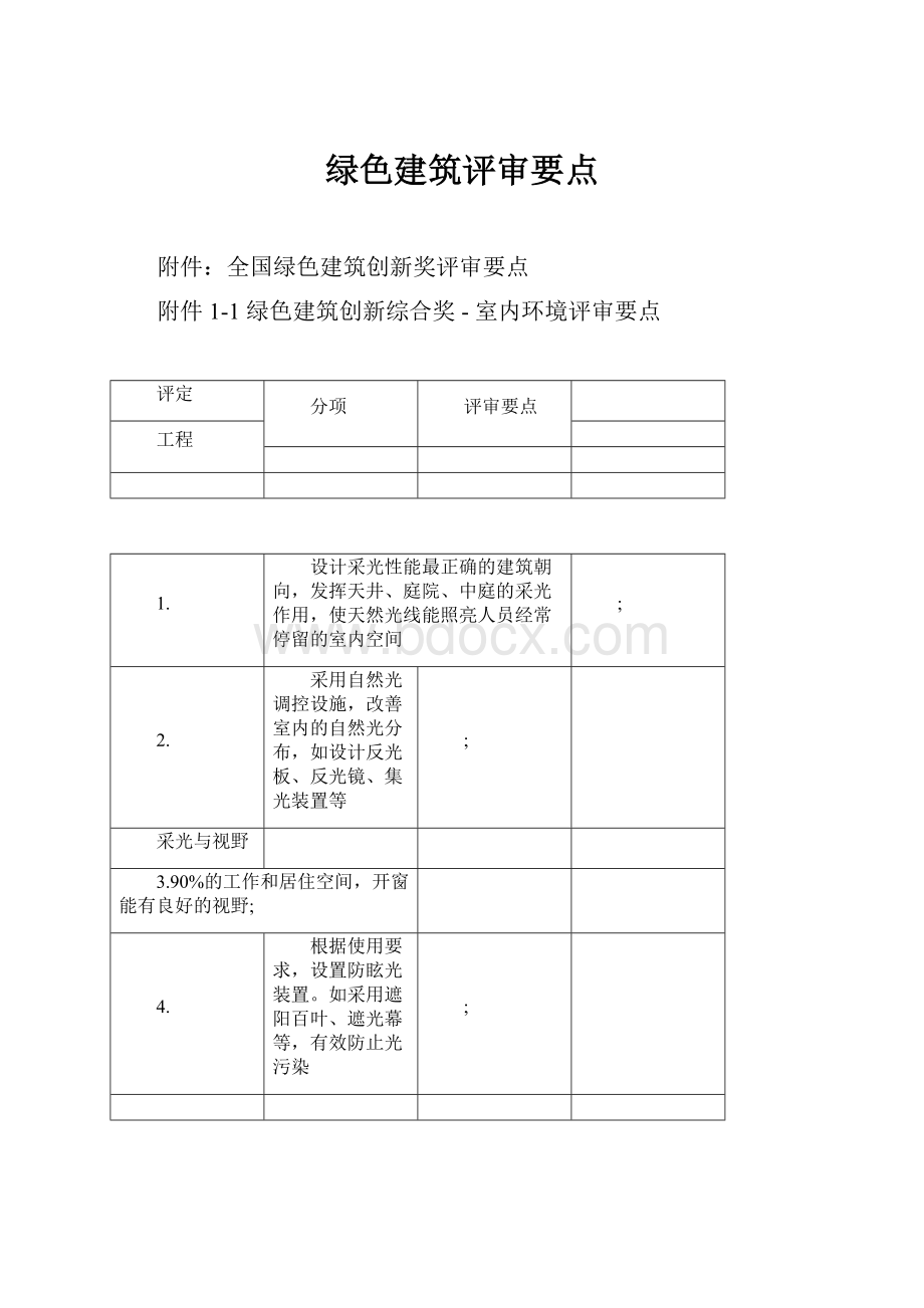 绿色建筑评审要点.docx_第1页