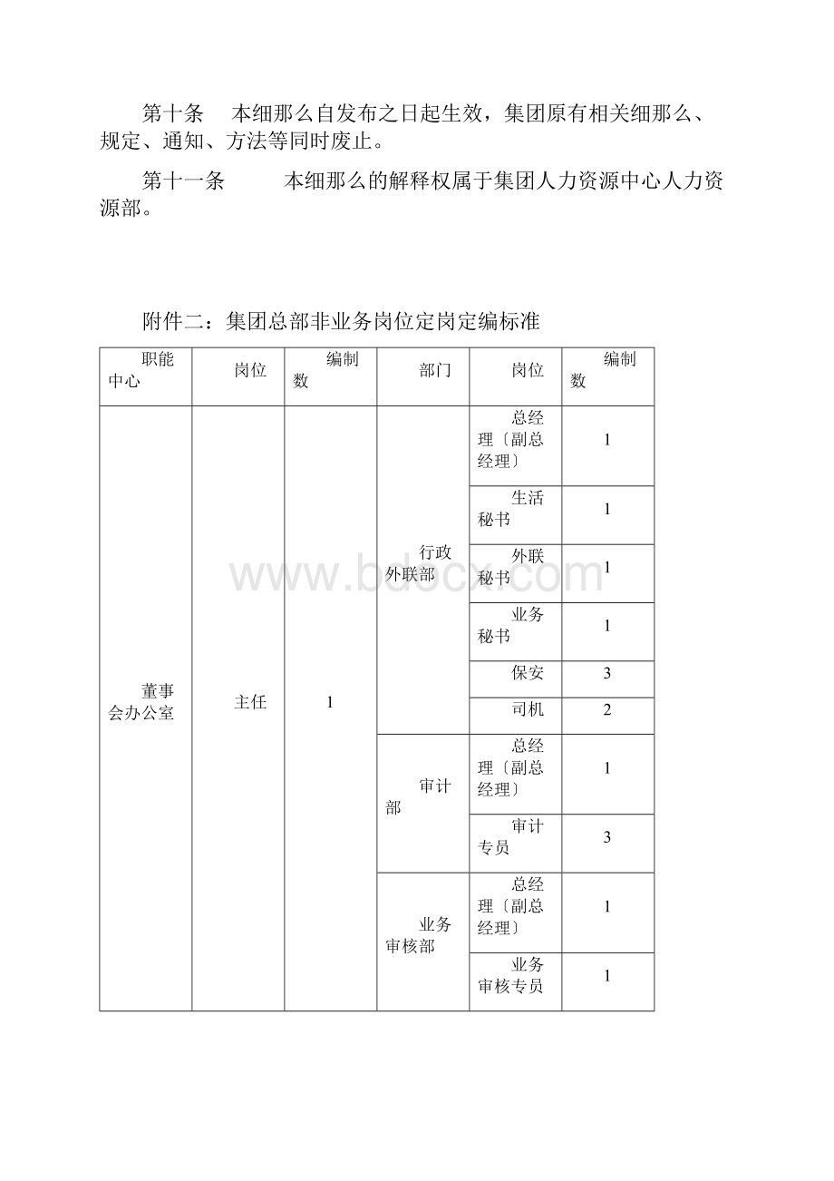 建业集团定岗定编管理细则.docx_第3页