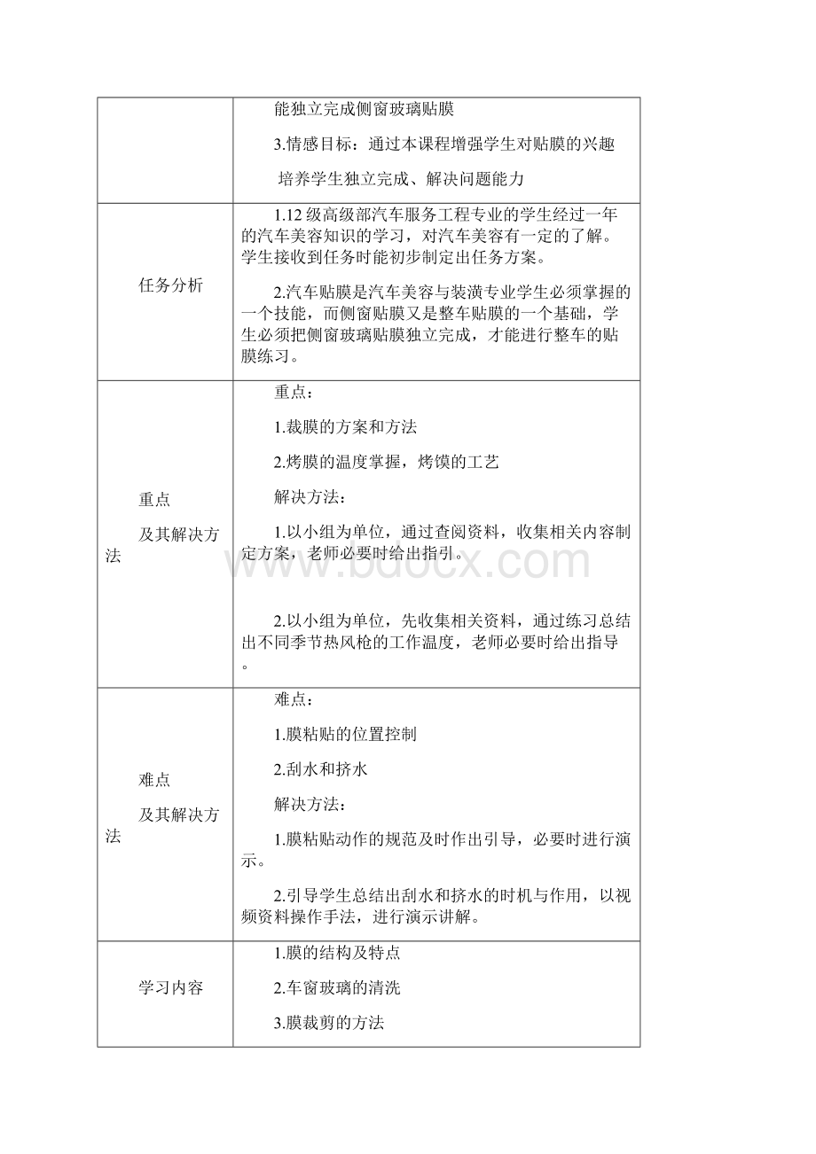 汽车贴膜一体化设计方案.docx_第2页