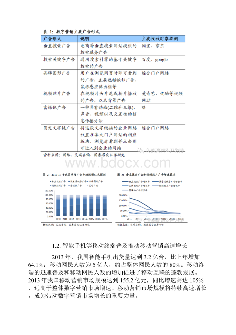 中国数字营销深度研究分析报告Word文件下载.docx_第3页