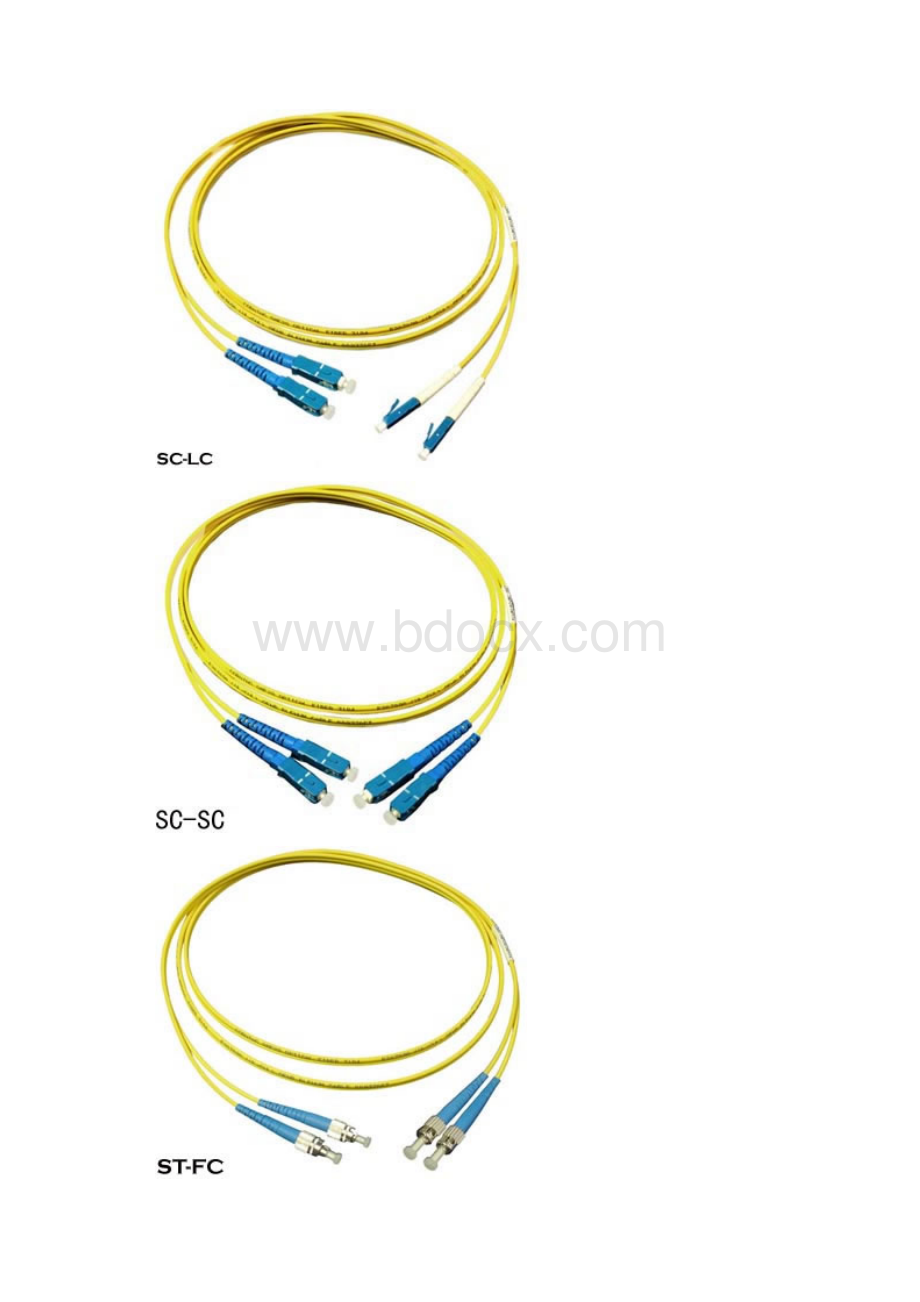 光纤跳线的种类大全图文并茂修订稿.docx_第3页