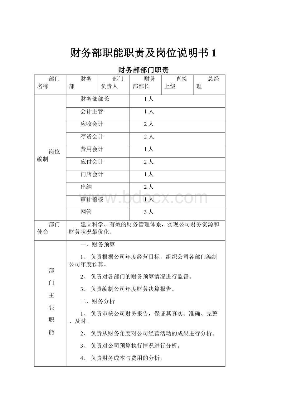 财务部职能职责及岗位说明书1.docx