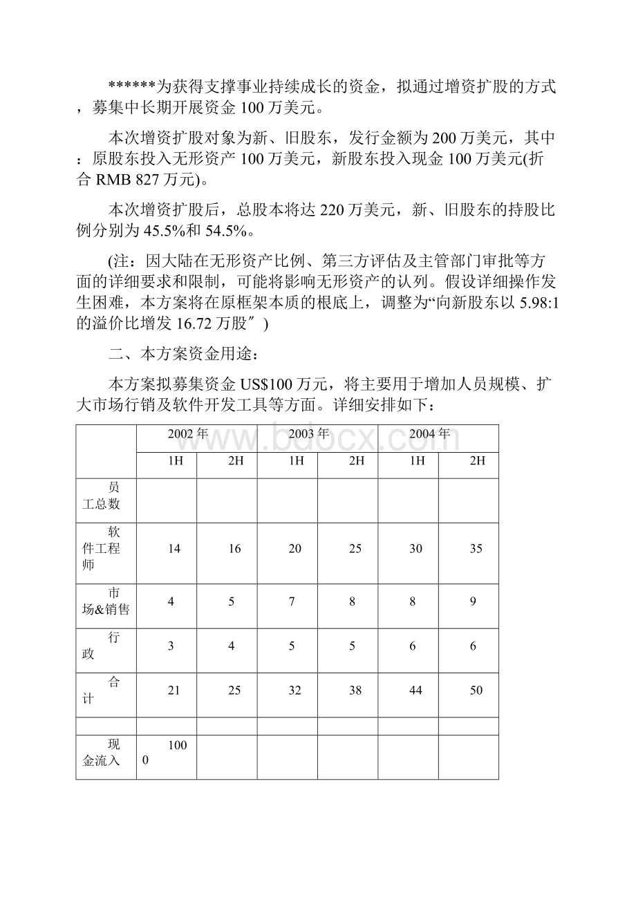 私募商业计划书.docx_第2页