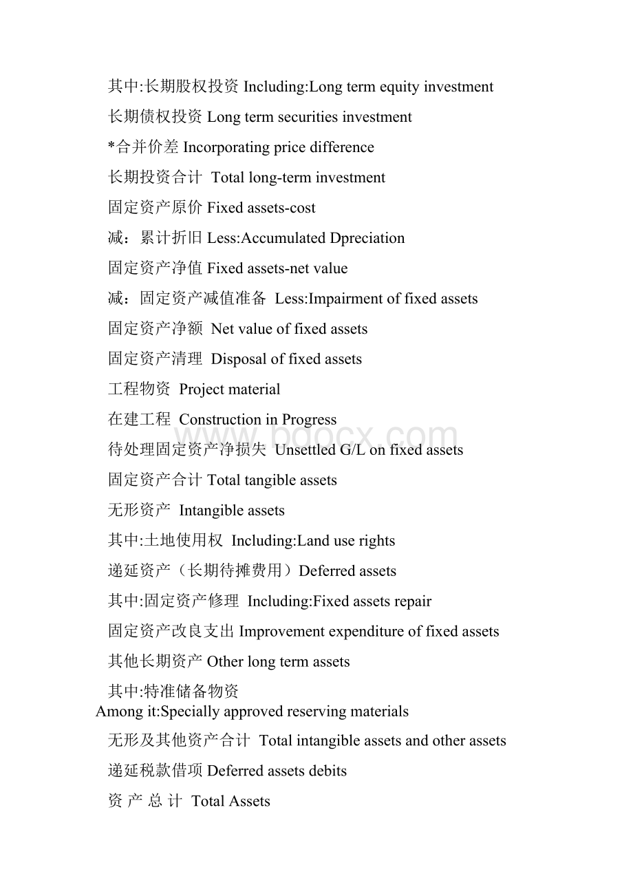 英语资产负债表 Balance Sheet.docx_第2页