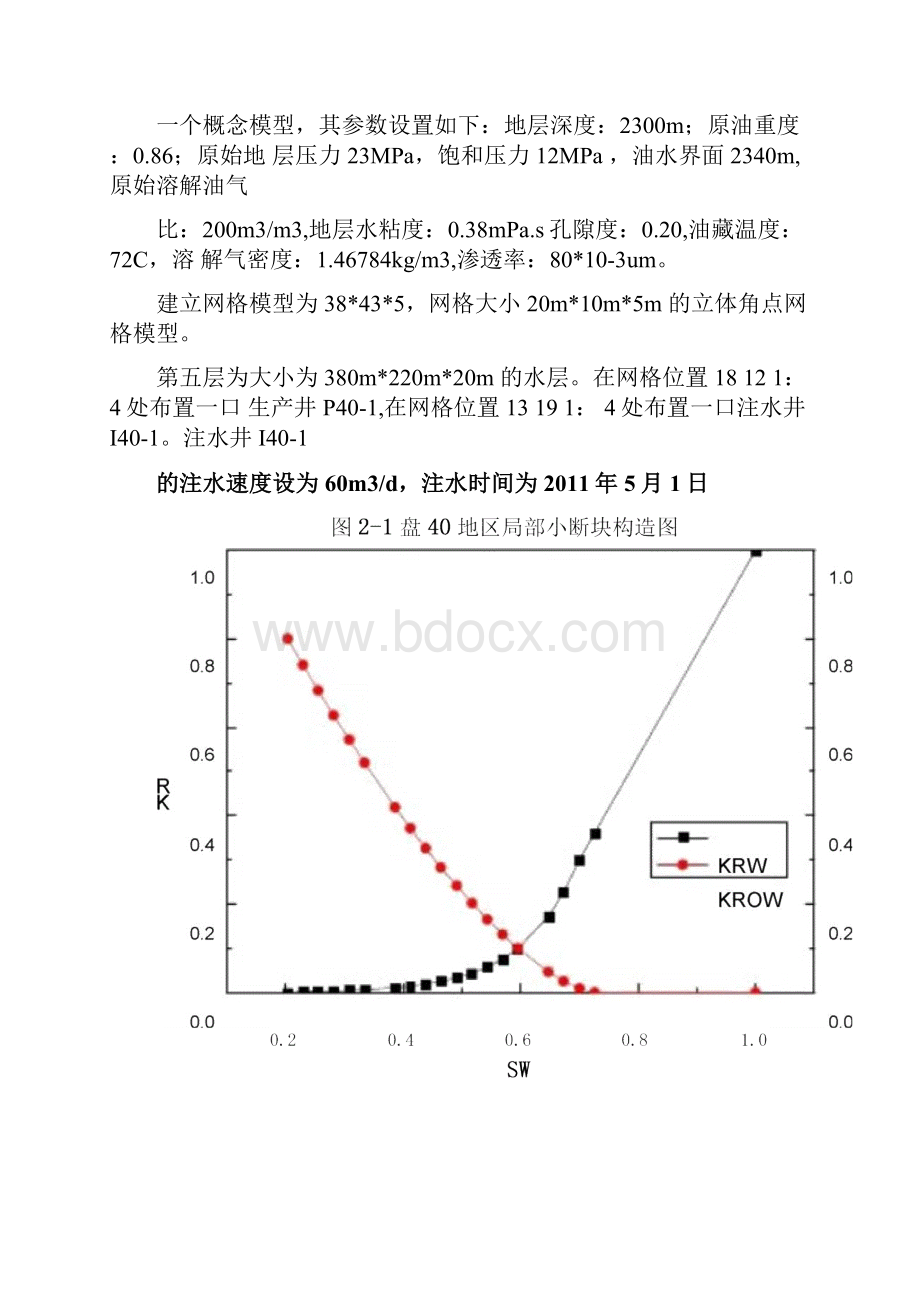 数模方案设计模板.docx_第2页